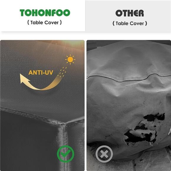 Patio Coffee Table Cover, Outdoor Table Covers Waterproof, UV Resistant Outdoor - Picture 4 of 7